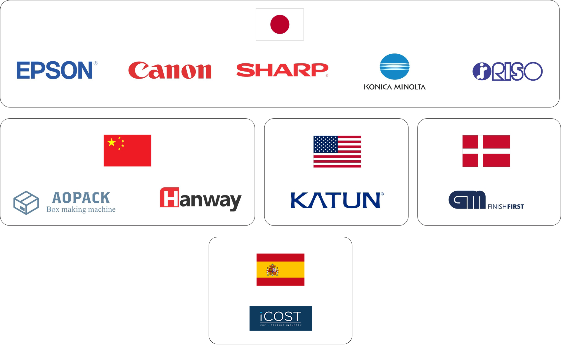 logos-marcas-2
